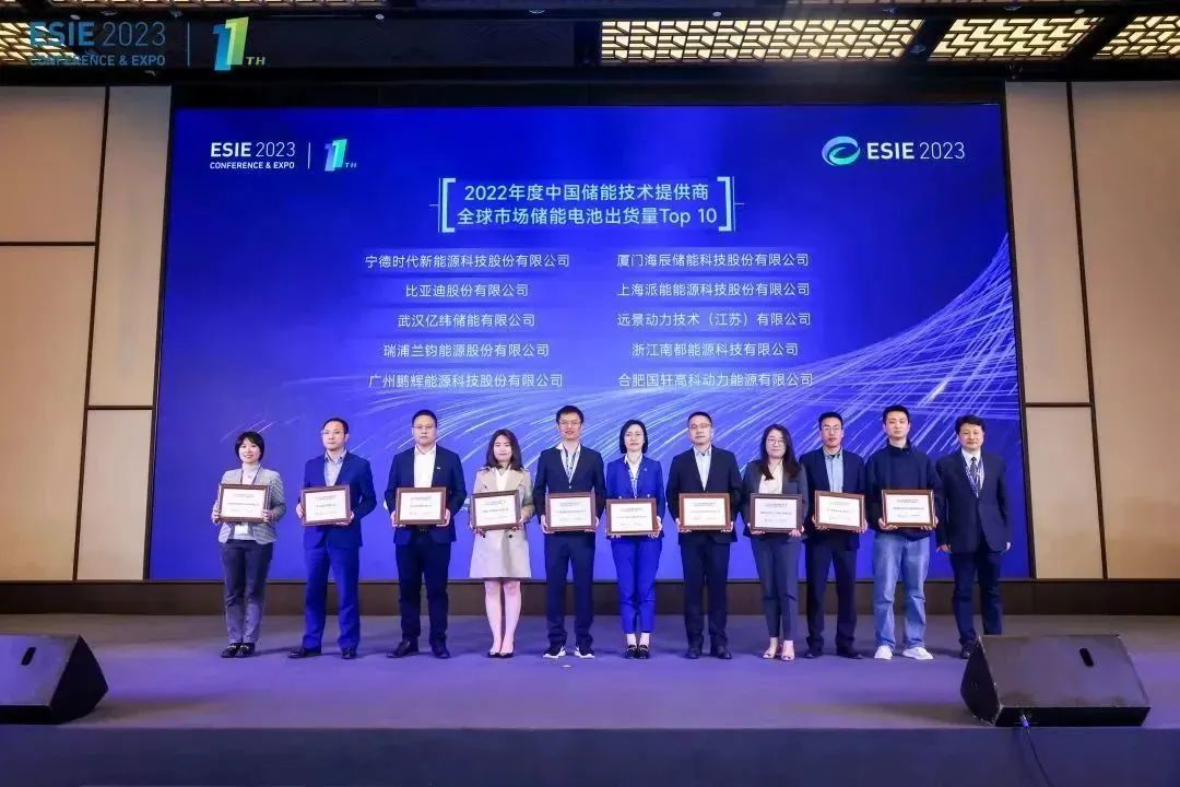 1689845283454989 1689845283454989