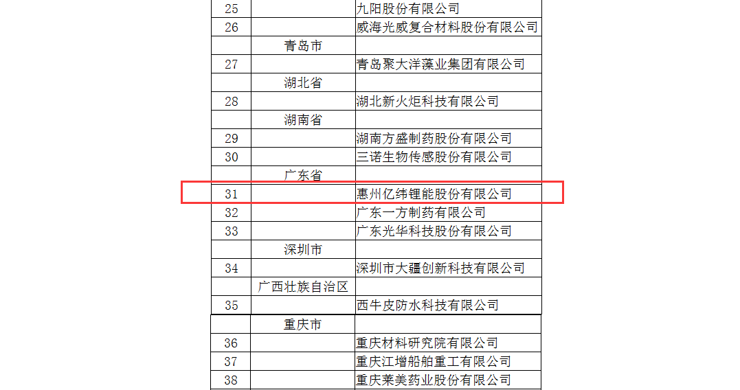 ��������������ģ��ҵ (2).png